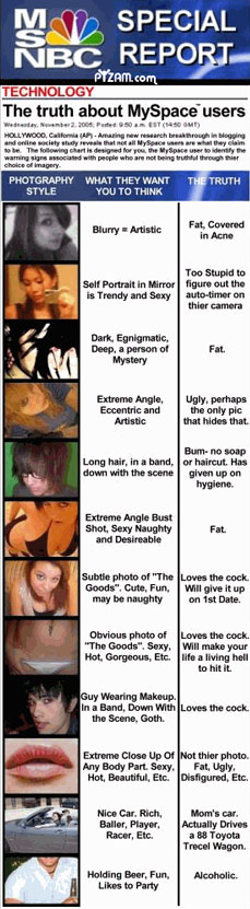 myspace hot graphics